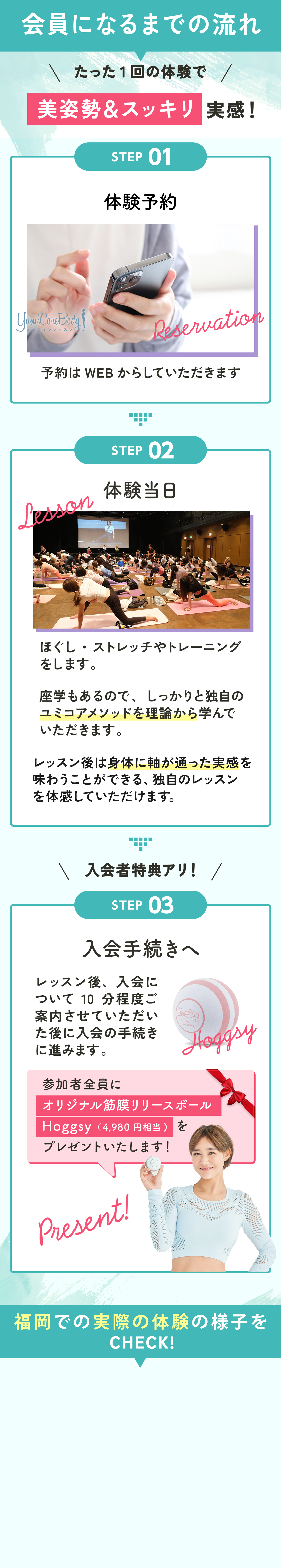 会員になるまでの流れ