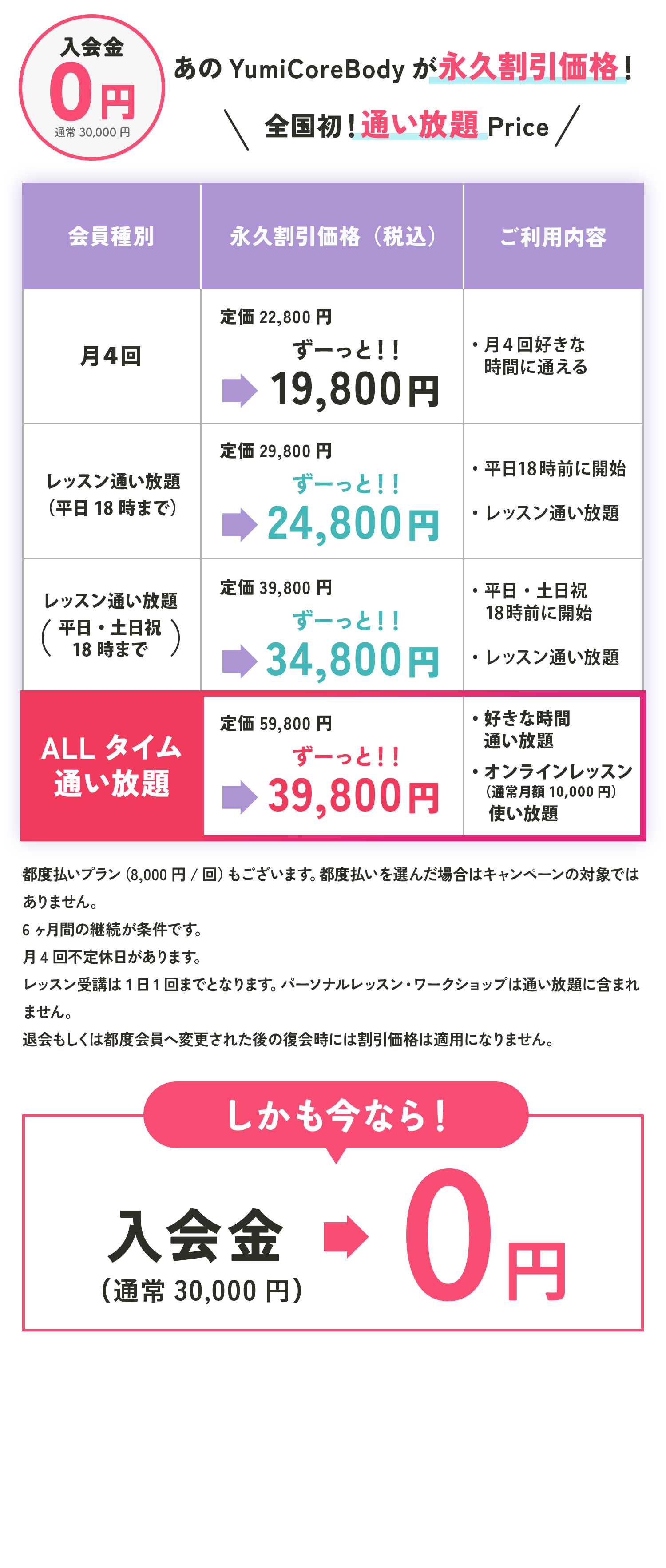 2週間0円 大人気 定番の無料お試しレッスン 37分で骨が正しい位置に 自宅で骨からボディメイクを体験しよう！ 2週間見放題！