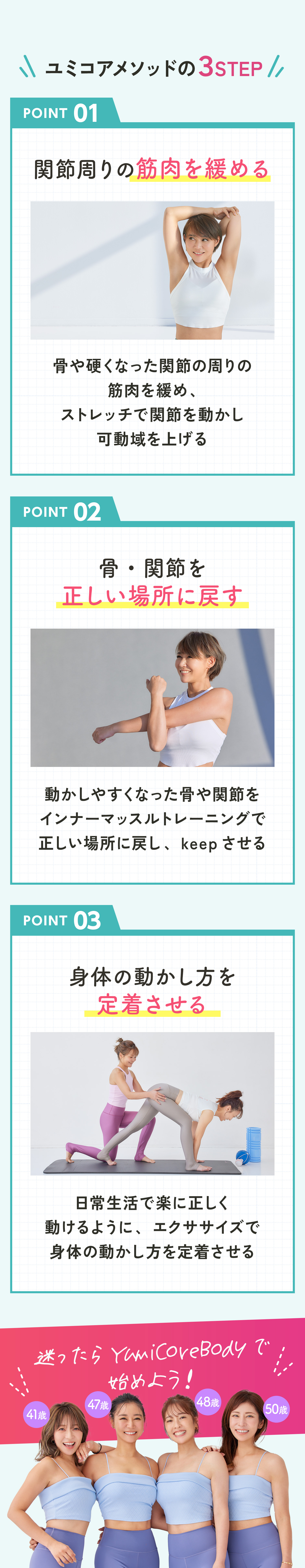 ユミコアメソッドの3STEP POINT 01 関節周りの筋肉を緩める 骨や硬くなった関節の周りの 筋肉を緩め、 ストレッチで関節を動かし 可動域を上げる POINT 02 骨・関節を 正しい場所に戻す 動かしやすくなった骨や関節を インナーマッスルトレーニングで 正しい場所に戻し、 keep させる POINT 03 身体の動かし方を 定着させる 日常生活で楽に正しく 動けるように、エクササイズで 身体の動かし方を定着させる 