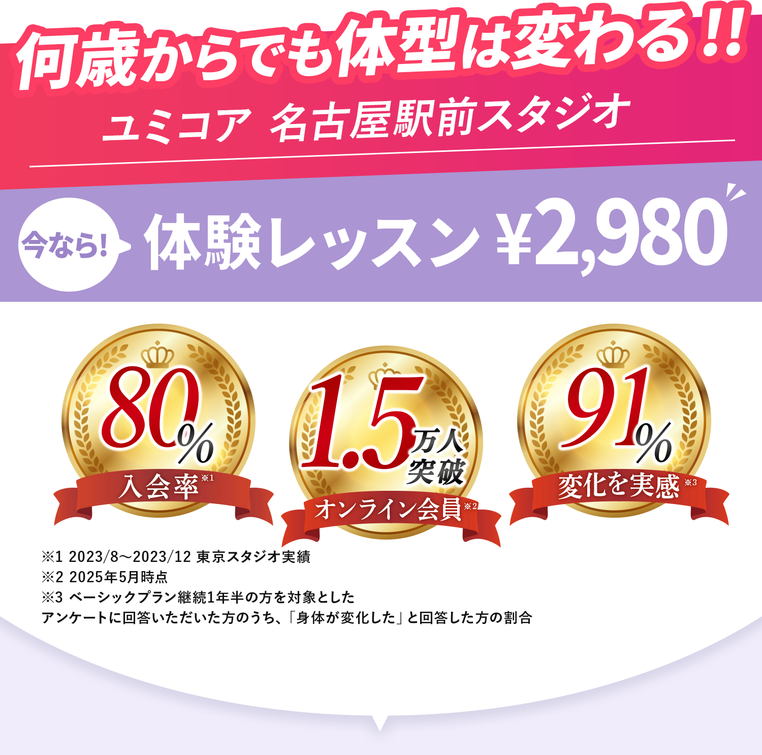 GrandOpen Nagoya_A043 - YUMICORE