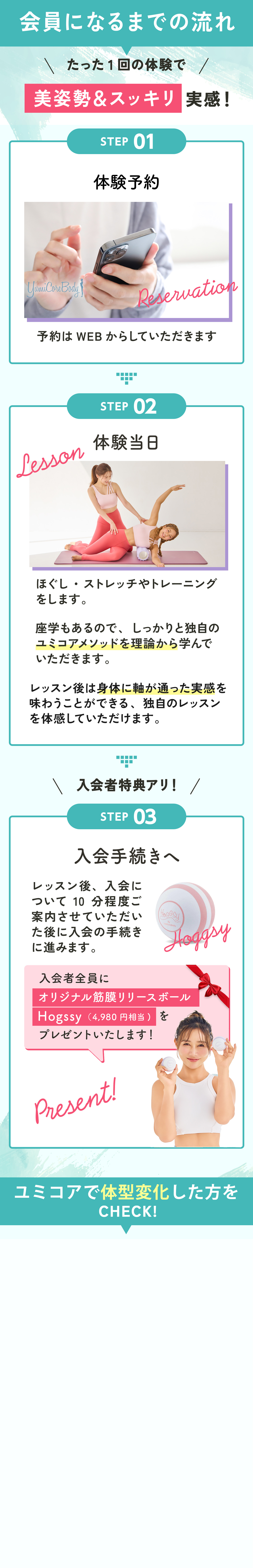 会員になるまでの流れ