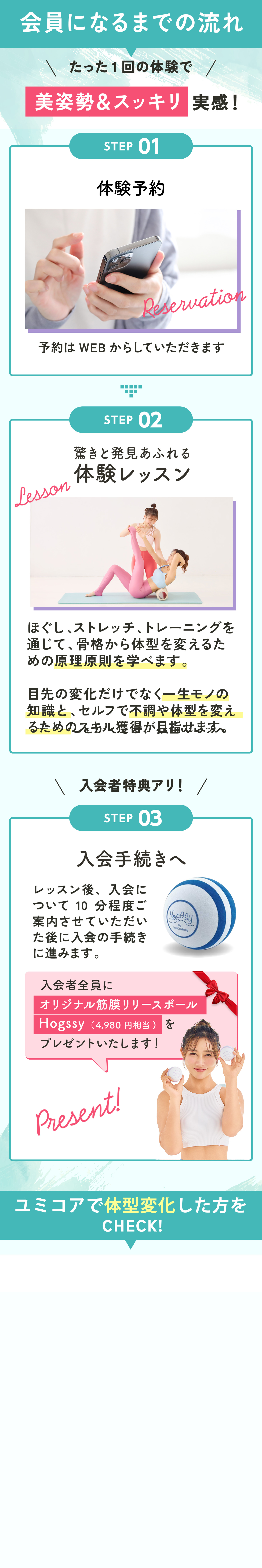 会員になるまでの流れ